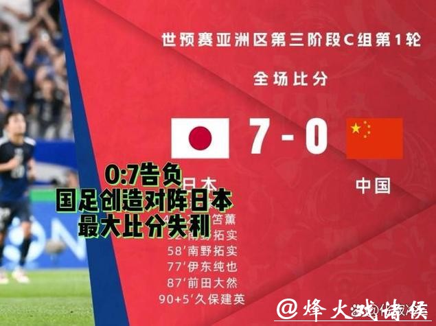 精准及时的世界杯实时比分更新网站推荐 精准及时的世界杯实时比分更新网站推荐