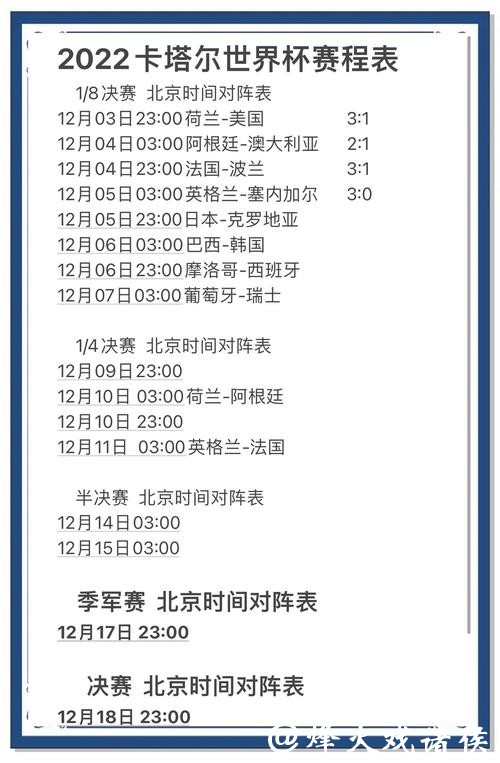 精准及时的世界杯实时比分更新网站推荐 精准及时的世界杯实时比分更新网站推荐