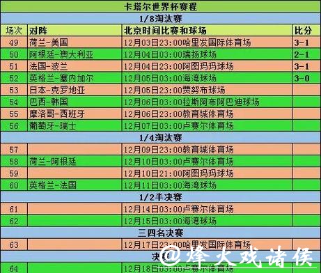 全面解析世界杯赛事数据与精彩瞬间
