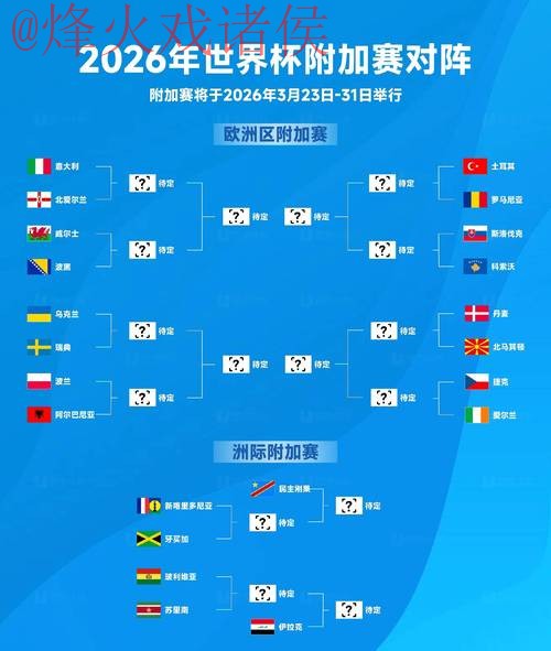 2026世界杯比分在线实时更新
