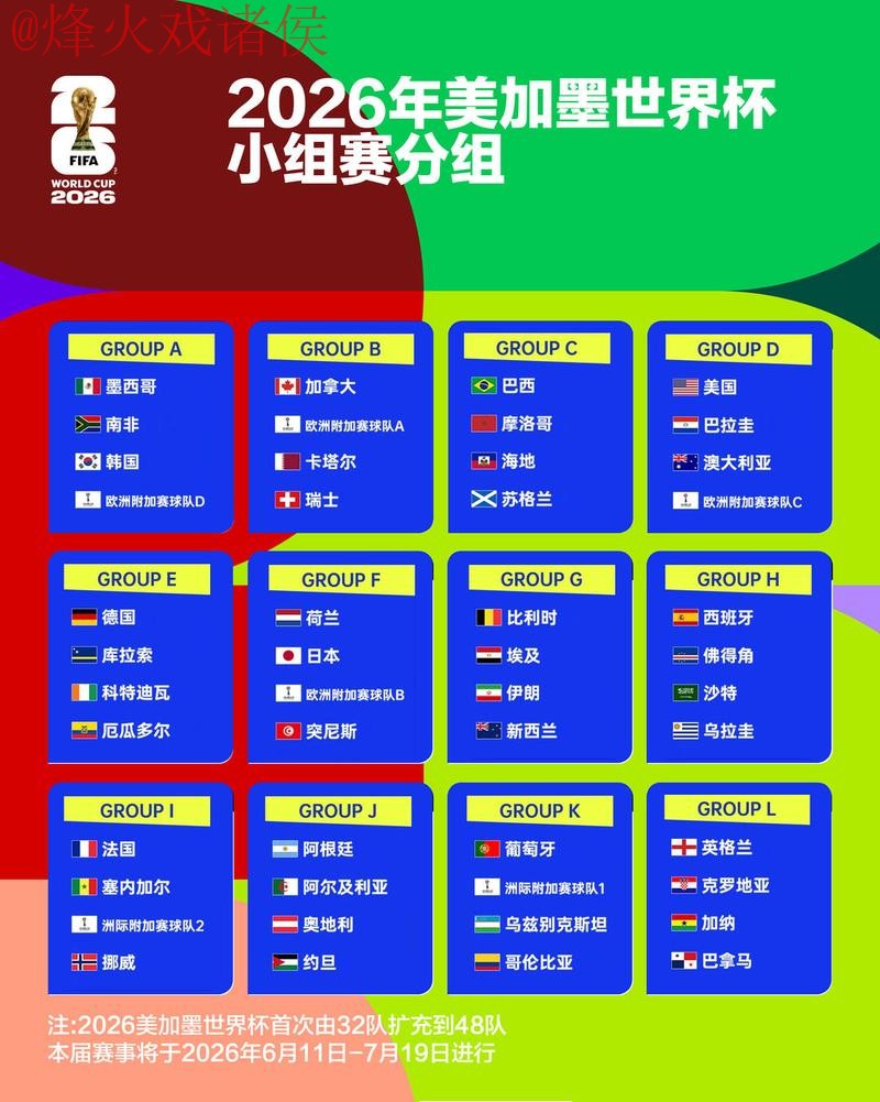 2026世界杯正规投注平台推荐攻略